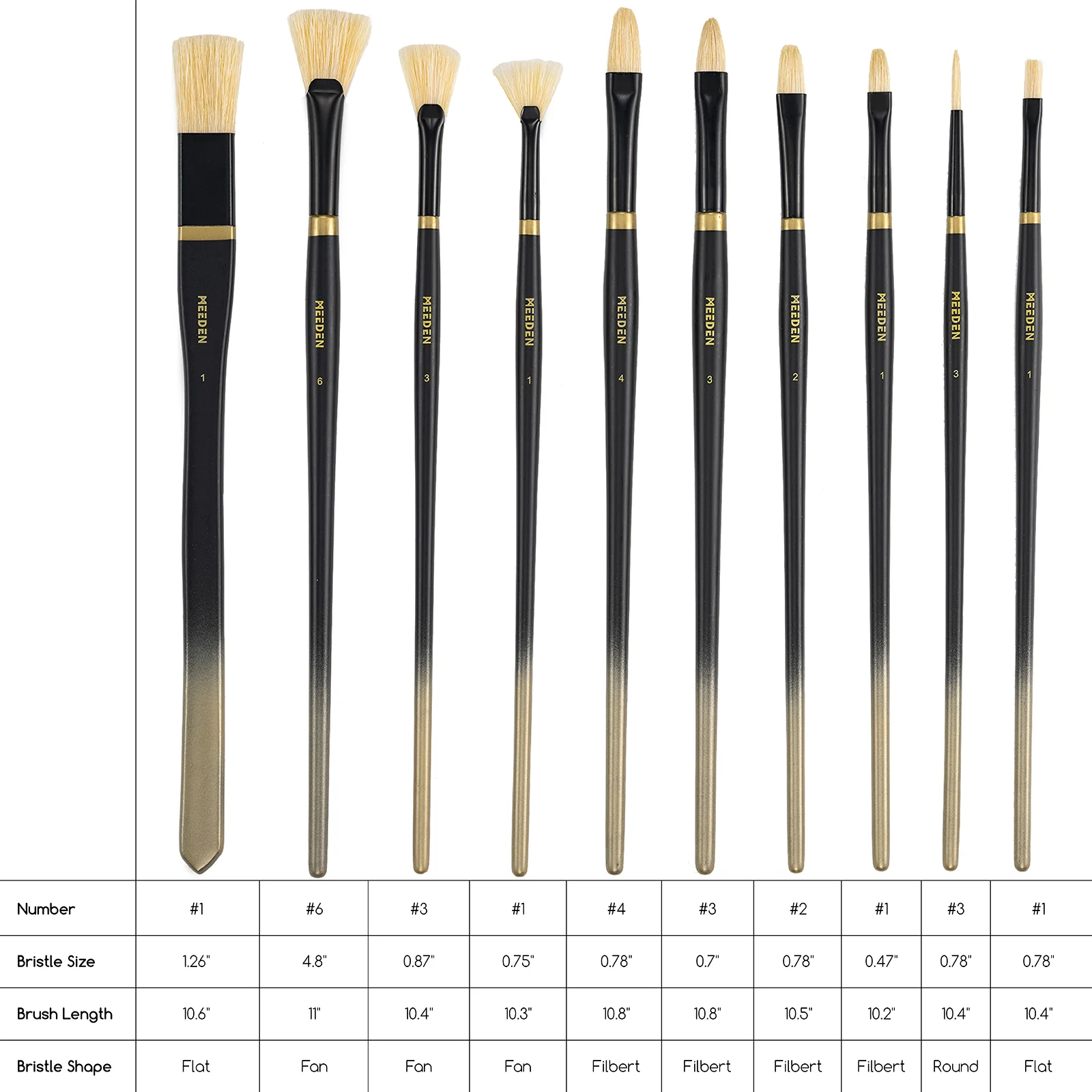 MEEDEN Oil Paint Brush Set of 10 - Image 2