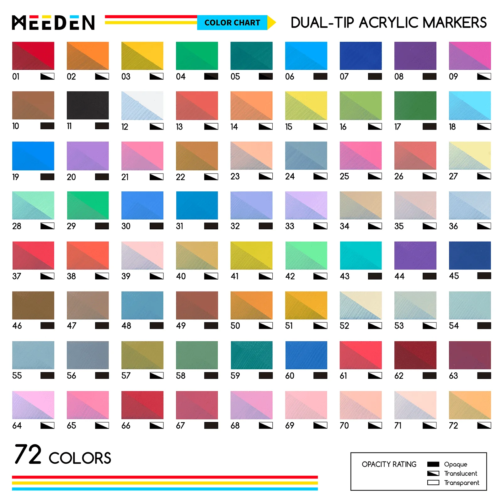 MEEDEN Artist Dual Tip Acrylic Paint Markers – 48 /72 / 96 / 120 Colors - Image 10