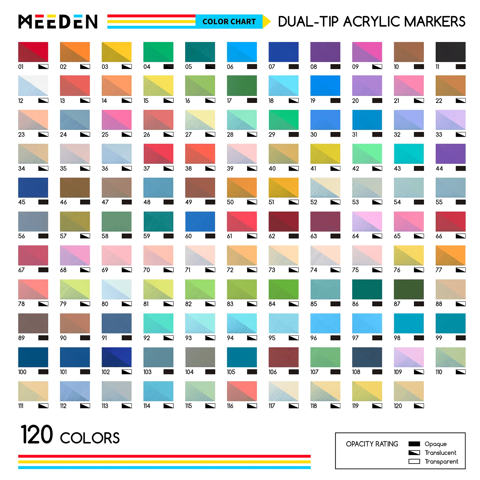 MEEDEN Artist Dual Tip Acrylic Paint Markers – 48 /72 / 96 / 120 Colors - Image 16