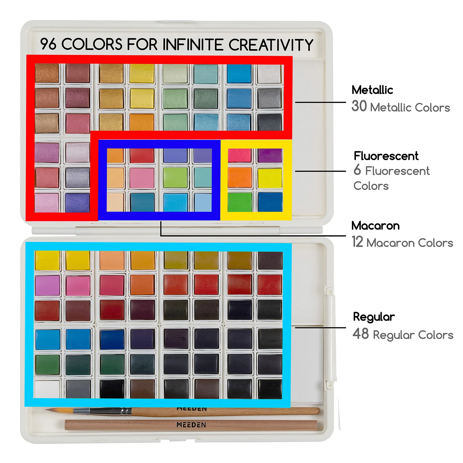 MEEDEN Solid Watercolor and Professional Brushes Set - Image 10