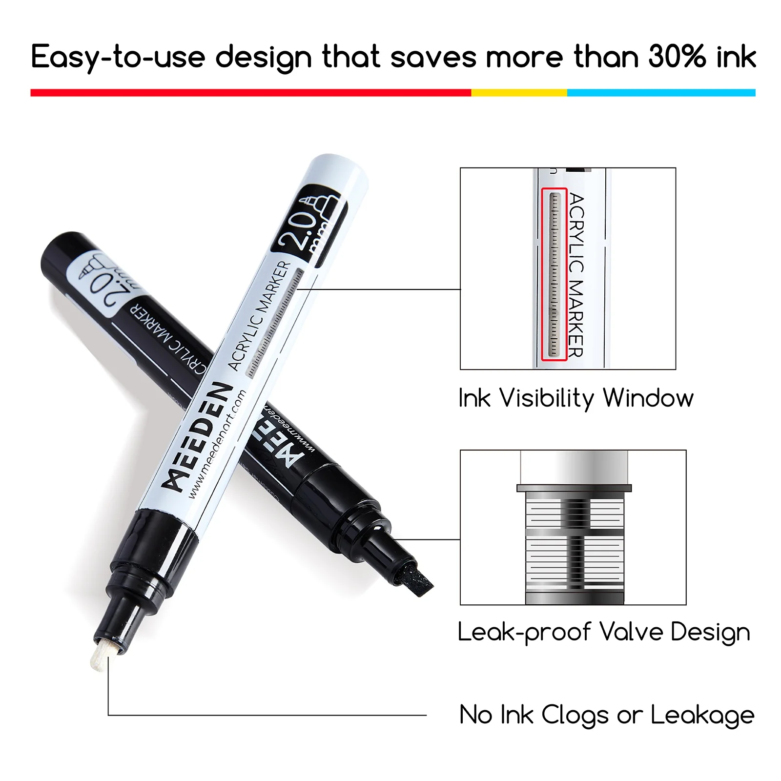 MEEDEN Acrylic Paint Markers, Black & White Colors - Image 5