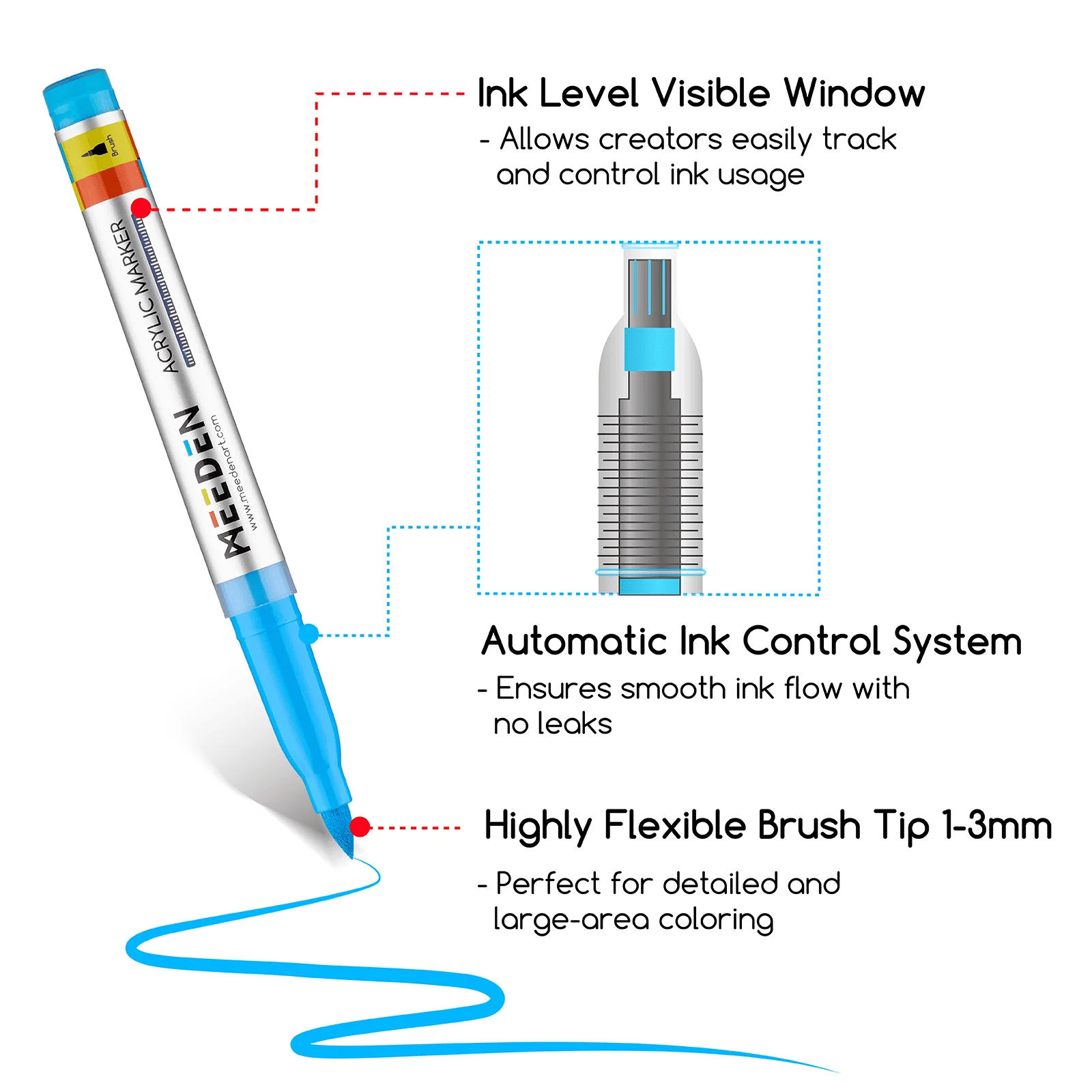 MEEDEN Soft Brush Tip Acrylic Paint Marker – 24 / 48 / 72 Colors - Image 8