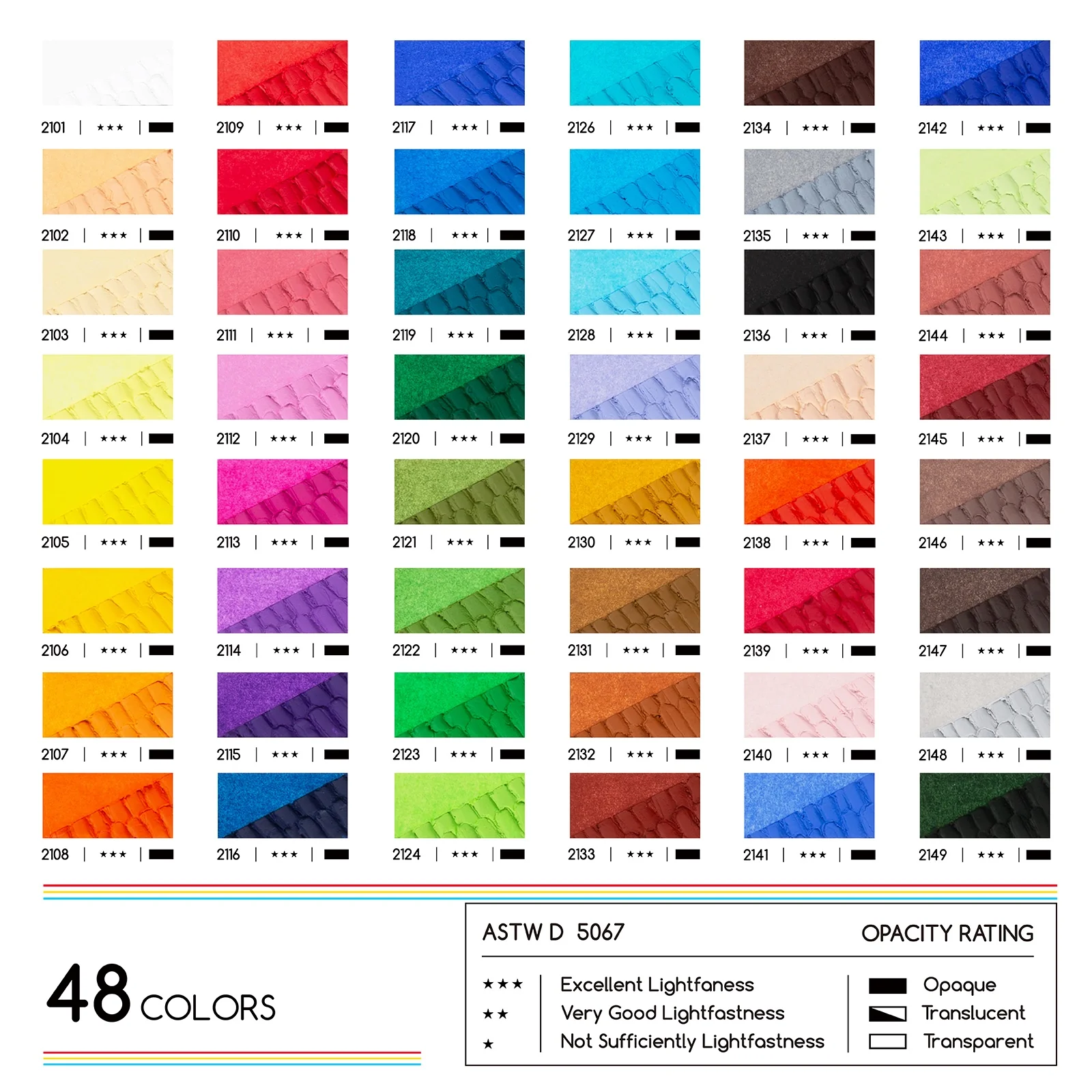 MEEDEN Soft Oil Pastels Set, 48 Colors + 4 Bonus Whites - Image 2