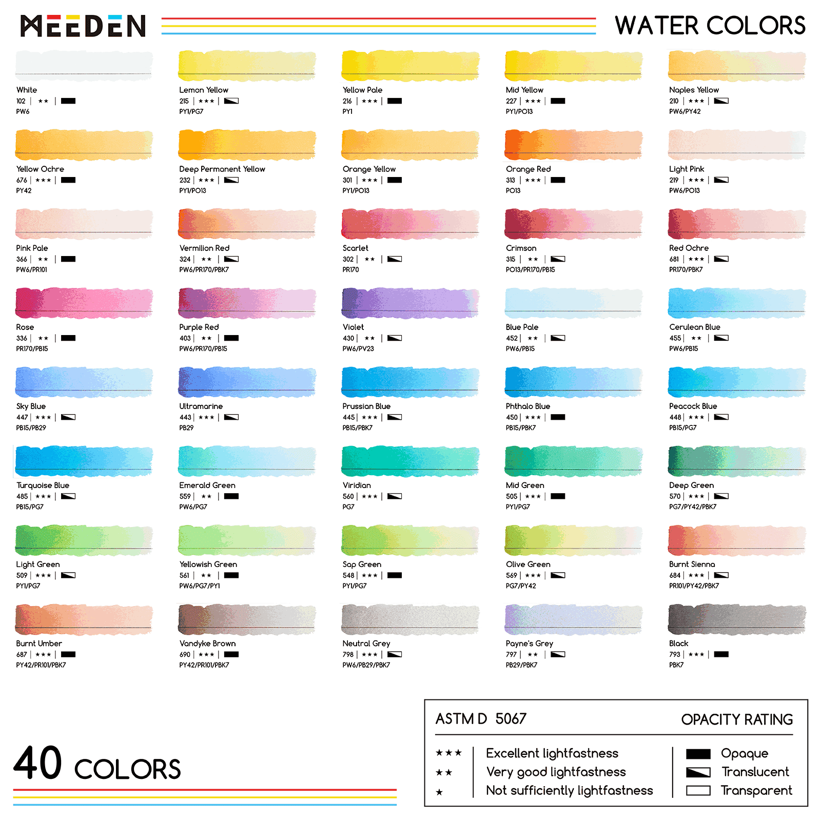 MEEDEN Professional Artist Watercolor Paint, 15ml/0.5oz - Image 3