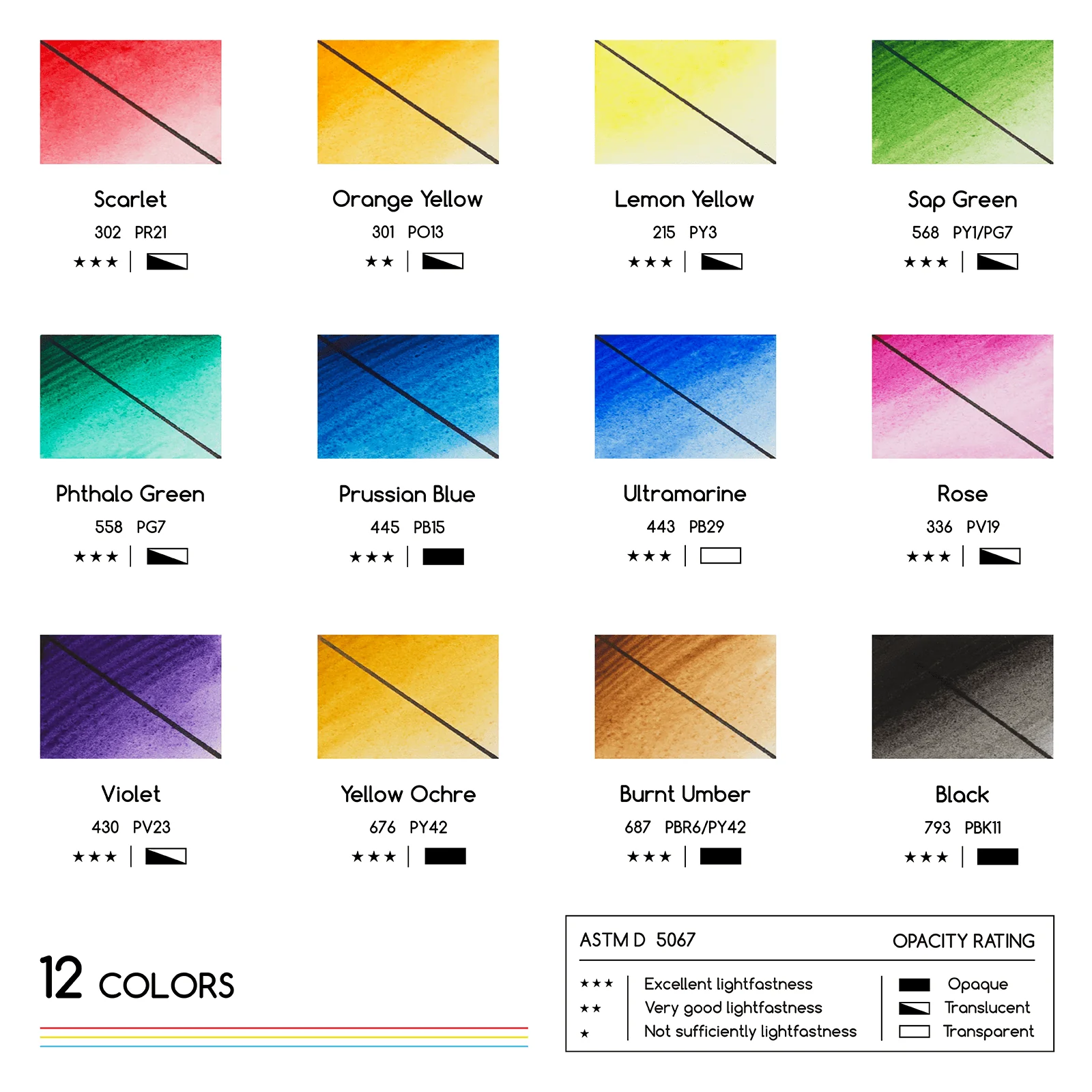 MEEDEN Watercolor Paint Set, 12 Tubes, 12 ml / 0.41 oz - Image 2